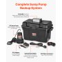 Basement Emergency Back-Up Sump Pump Backup Sump Pump System 2000GPH 0.17 HP