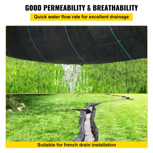 Lamina Nodular De Drenaje Con Geotextile De Poliester Lamina De Polietileno Con