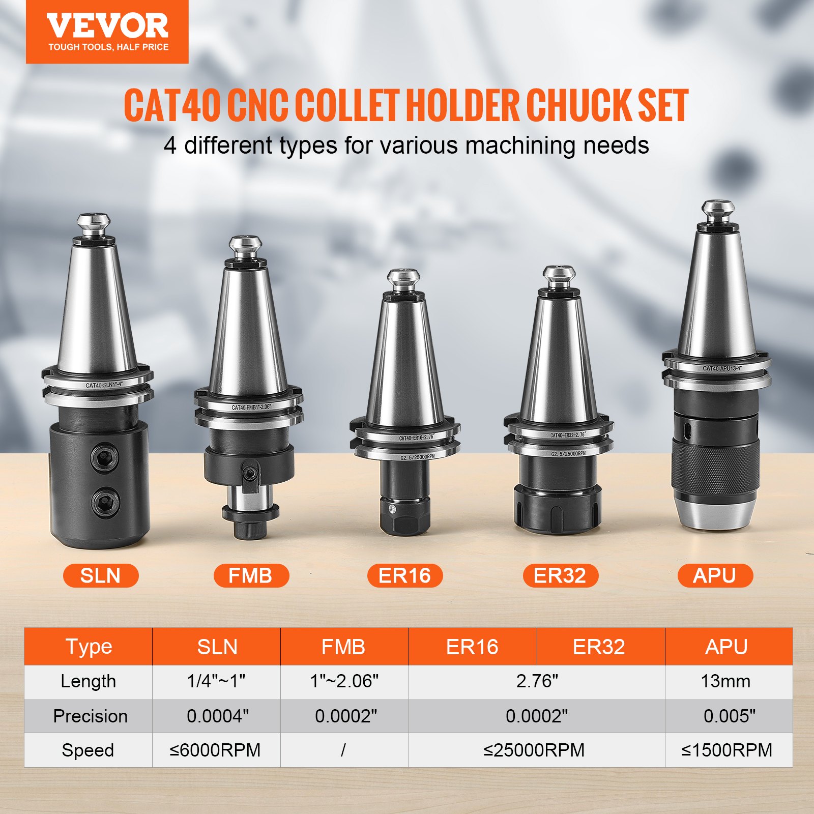 VEVOR cat40 collet holder chuck set with five different types for various machining needs.