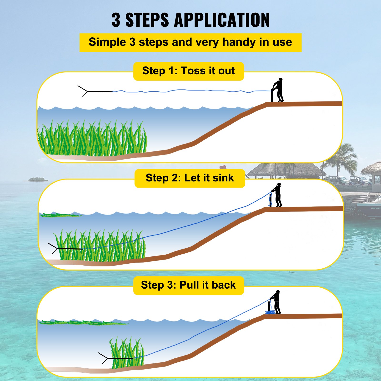 VEVOR Aquatic Weed Cutter, 30" Cutting Path Water Grass Cutter, Stainless Steel Blades Lake Weed Cutter, Weed Rake with 33 ft. Rope, Blade Covers, and Aluminum Alloy Handle for Beach, Pond, and Lake