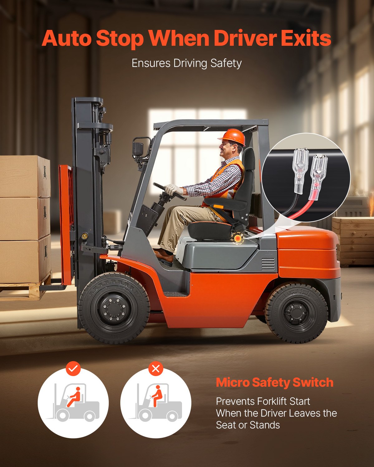VEVOR Universal Forklift Seat, Tractor Seat with Adjustable Back, Armrest, Headrest & Safety Belt, Secure Tractor Seat with Micro Switch, Ergonomic Lawnmower Seat for Skid Loader Bulldozer