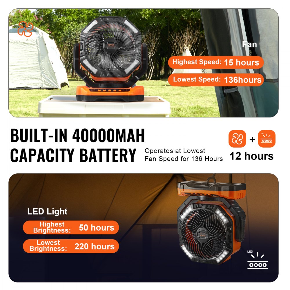 VEVOR Portable Fan Rechargeable 13 inch, Battery Powered Fan with LED Lantern, 4 Speeds Adjustable & 45°/90°Automatic Swivel & Timer , USB Battery Operated Fans for Travel Bedroom Home Camping Office