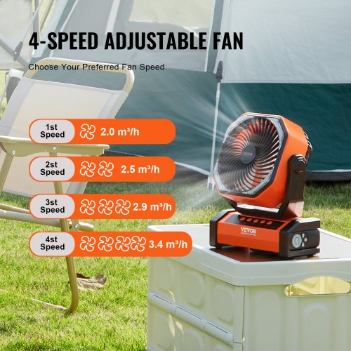 Ventilateur Pince Ventilateur Portable Magnétique 10400 MAh - 4 Vitesses - Lanterne LED - Minuterie - Clip Amovible Ventilateur Avec Minuterie