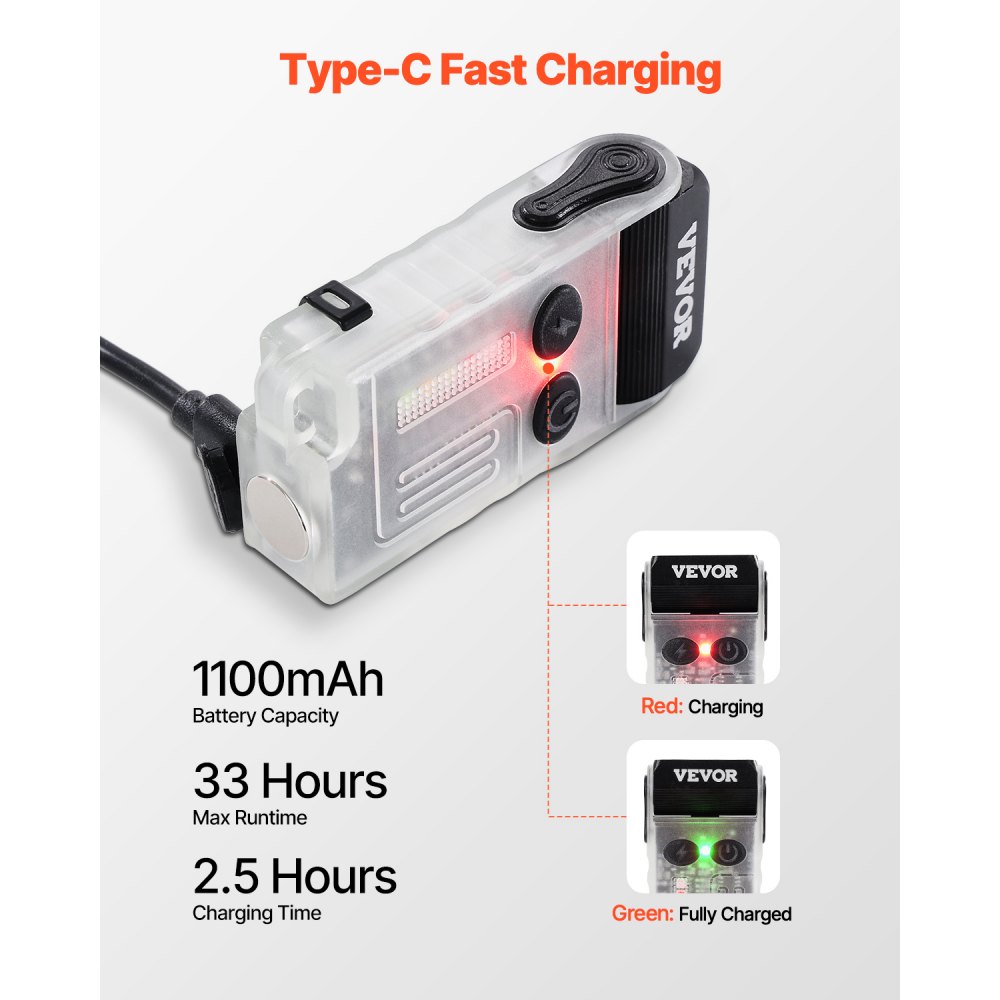 VEVOR Rechargeable Keychain Flashlight, Mini LED Flashlight with 13 Lighting Modes, Portable Pocket Flashlight with Clip, Magnetic Tail & 180° Rotating Head for Everyday Carry, Camping, Emergencies