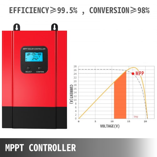 VEVOR 40A MPPT Solar Charge Controller 12V/24V/36V/48V System Max PV Input 150V Solar Panels DC with LCD Display