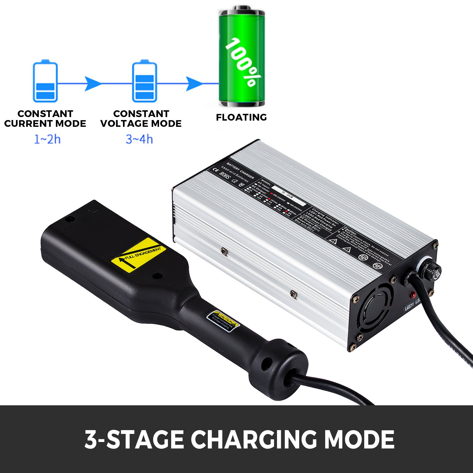 36V Golf Cart Battery Charger E-Z-GO Plug Trickle Mode Pure Aluminum Shell 6A