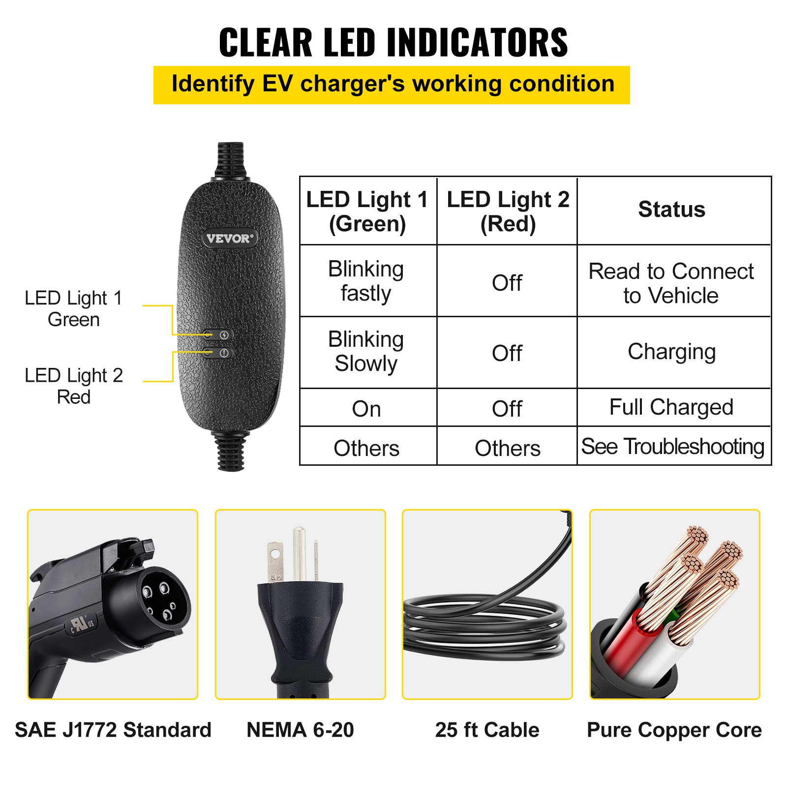 VEVOR Level 1+2 EV Charger, 15 Amp 110-240V, Portable Electric Vehicle Charger with 25 ft Charging Cable NEMA 6-20 Plug NEMA 5-15 Adapter, Plug-in Home EV Charging Station for SAE J1772 Electric Cars