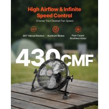 10 inch Rechargeable Camping Fan Battery Operated 360 Manual Rotation