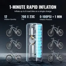 VEVOR Tire Inflator Portable Air Compressor, 150 PSI Electric Air Pump, 4000mAh Rechargeable Tire Pump with Auto-Off Function, LCD Pressure Gauge, 3 Nozzles, LED Light for Car Motorcycle Bike Ball