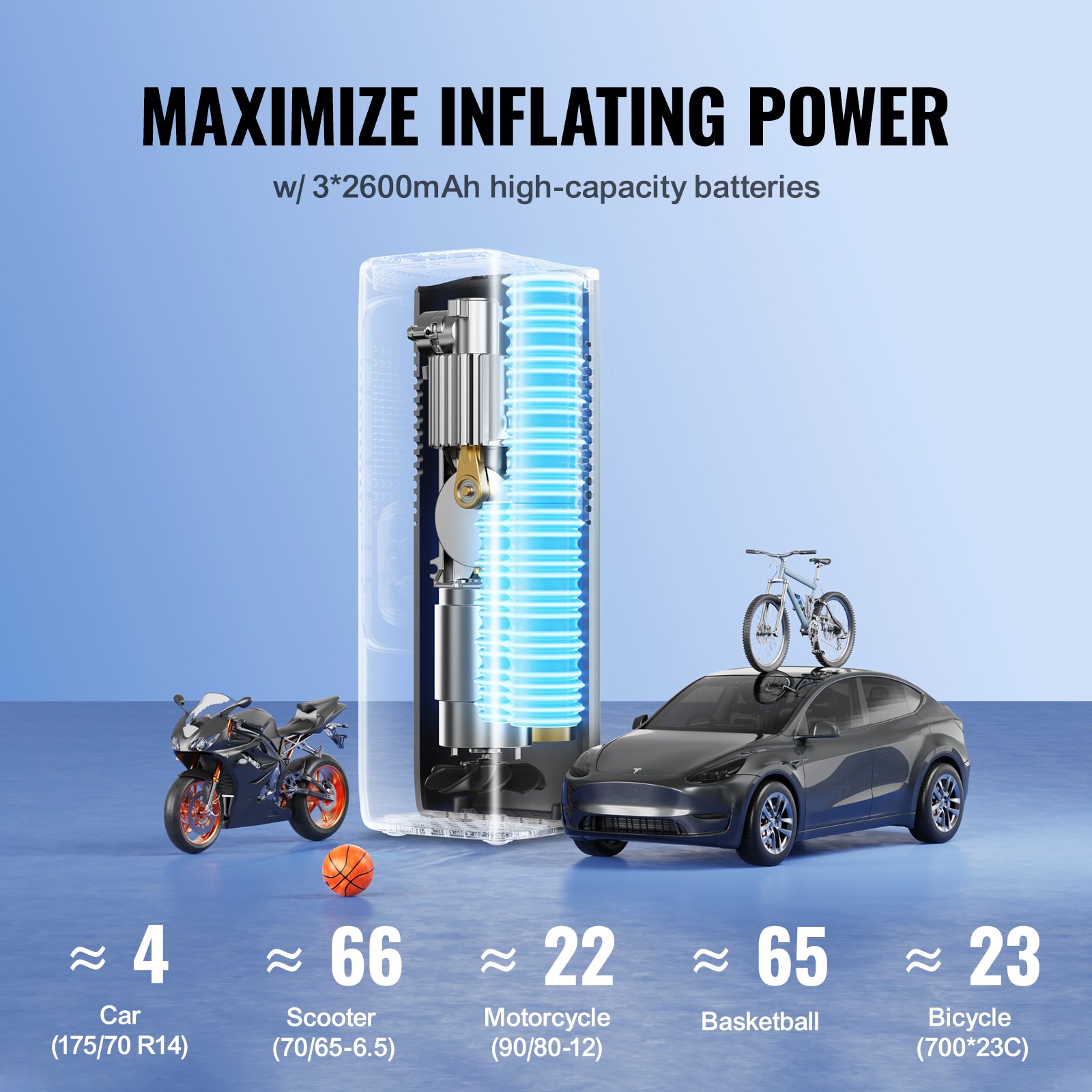 VEVOR Tire Inflator Φορητός αεροσυμπιεστής 7800mAh 3,7V 2X ταχύτερος 160PSI Auto-Off