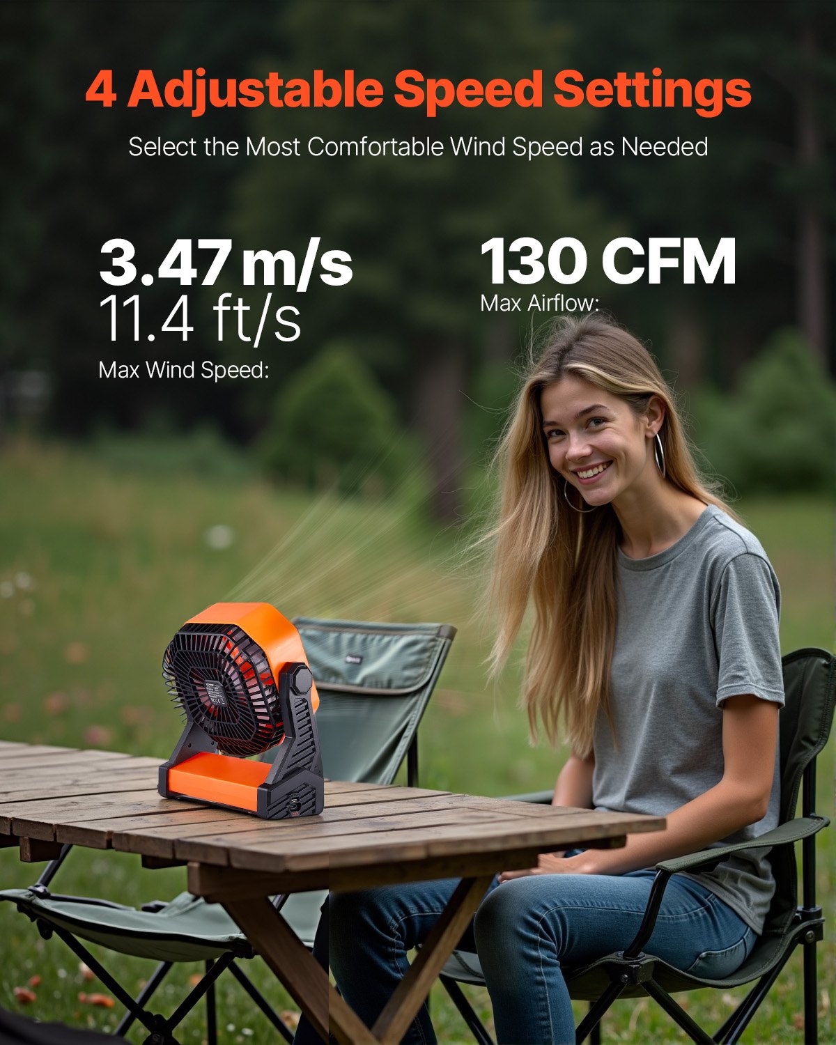 VEVOR 8 inch Rechargeable Camping Fan, Battery Operated with Light & Charging, 4 Speed Portable Outdoor Desktop Fan, 270-degree Manual Tilt for Tent, RV, Car, Travel, Jobsite & Hurricane Power Outages