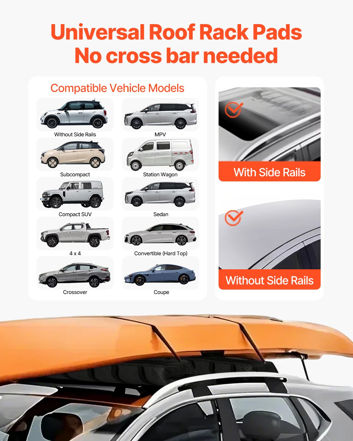 VEVOR Soft Roof Rack Pads, 838mm Universal Car Roof Rack Pad, 176LBS Load Capacity Luggage Kayak Carrier with 2 Tie-Down Straps and Portable Storage Bag for SUP Canoe Snowboard Paddle Board