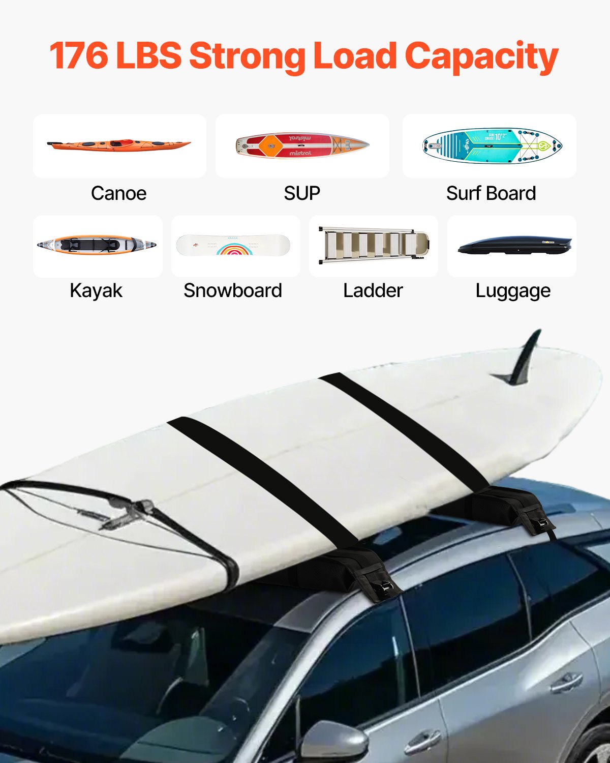 VEVOR Soft Roof Rack Pads, 838mm Universal Car Roof Rack Pad, 176LBS Load Capacity Luggage Kayak Carrier with 2 Tie-Down Straps and Portable Storage Bag for SUP Canoe Snowboard Paddle Board