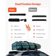 VEVOR Roof Rack Pads for Crossbar 176lbs Load Capacity for Kayak Canoe Surfboard