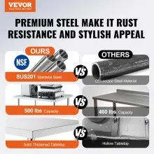 VEVOR Stainless Steel Work Table Commercial Prep Table 24x12 Inch With 4 Casters