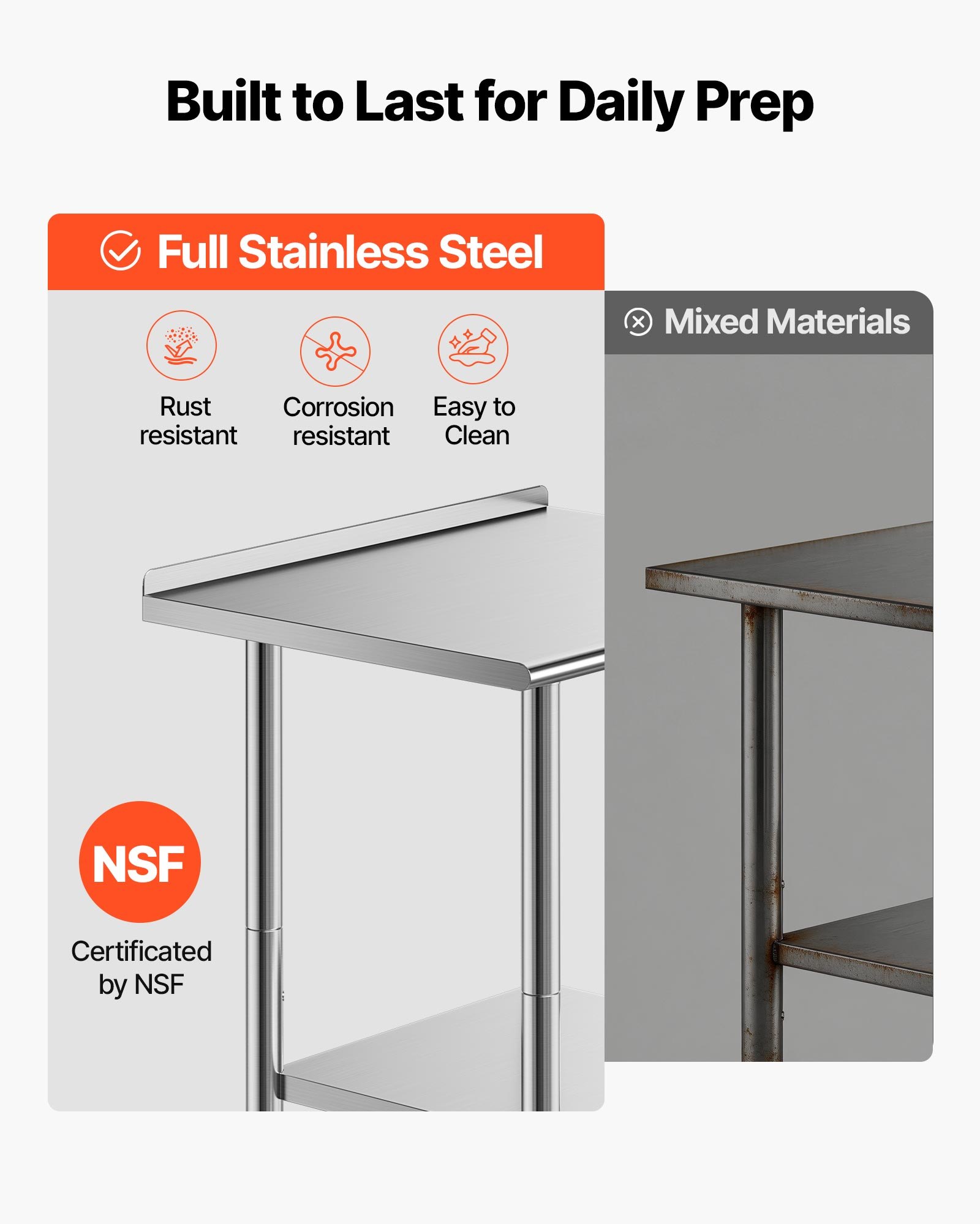 VEVOR Stainless Steel Work Table, 61x76 cm Food Prep Table with Wheels and Backsplash, Commercial Kitchen Workstation with Adjustable Undershelf, Metal Utility Worktable, for Restaurant Outdoor