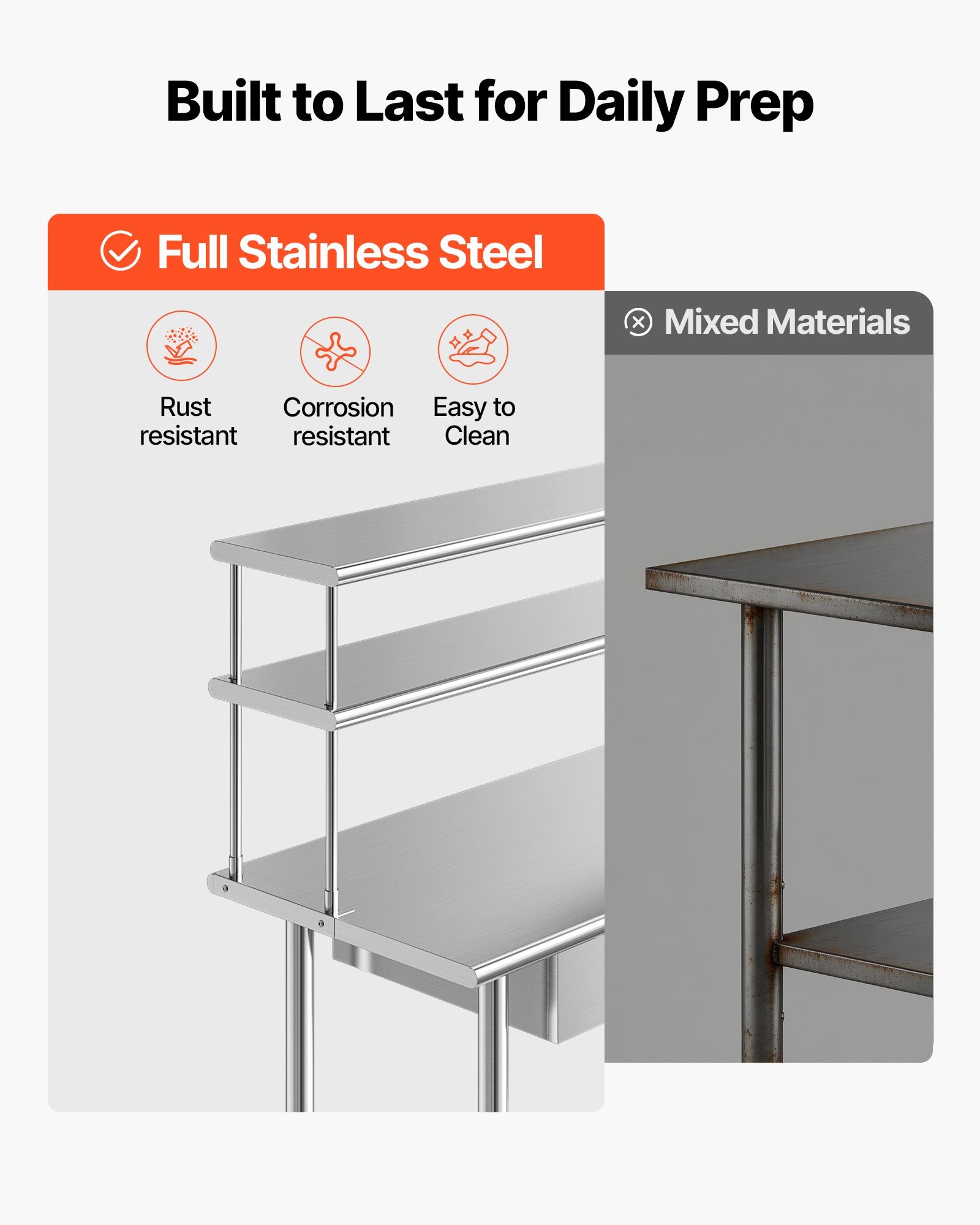 VEVOR Stainless Steel Work Table, 61x183 cm Food Prep Table with Overshelves and 3 Drawers, Commercial Kitchen Workstation with Adjustable Undershelf, Metal Utility Worktable, Restaurant Garage