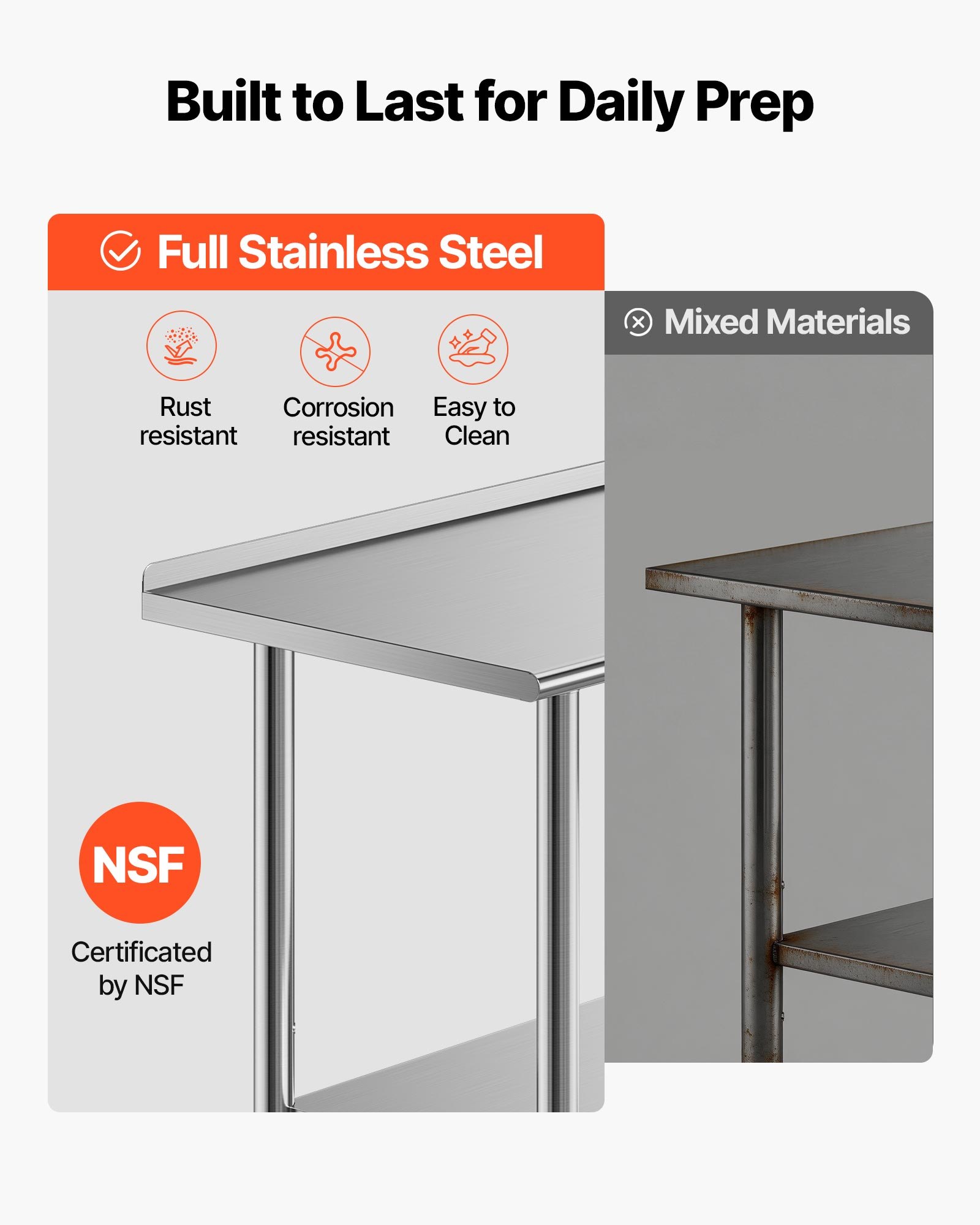 VEVOR Stainless Steel Work Table, 61x183 cm Food Prep Table with Backsplash, Commercial Kitchen Workstation with Adjustable Undershelf, Metal Heavy Duty Utility Worktable, for Restaurant Home Outdoor