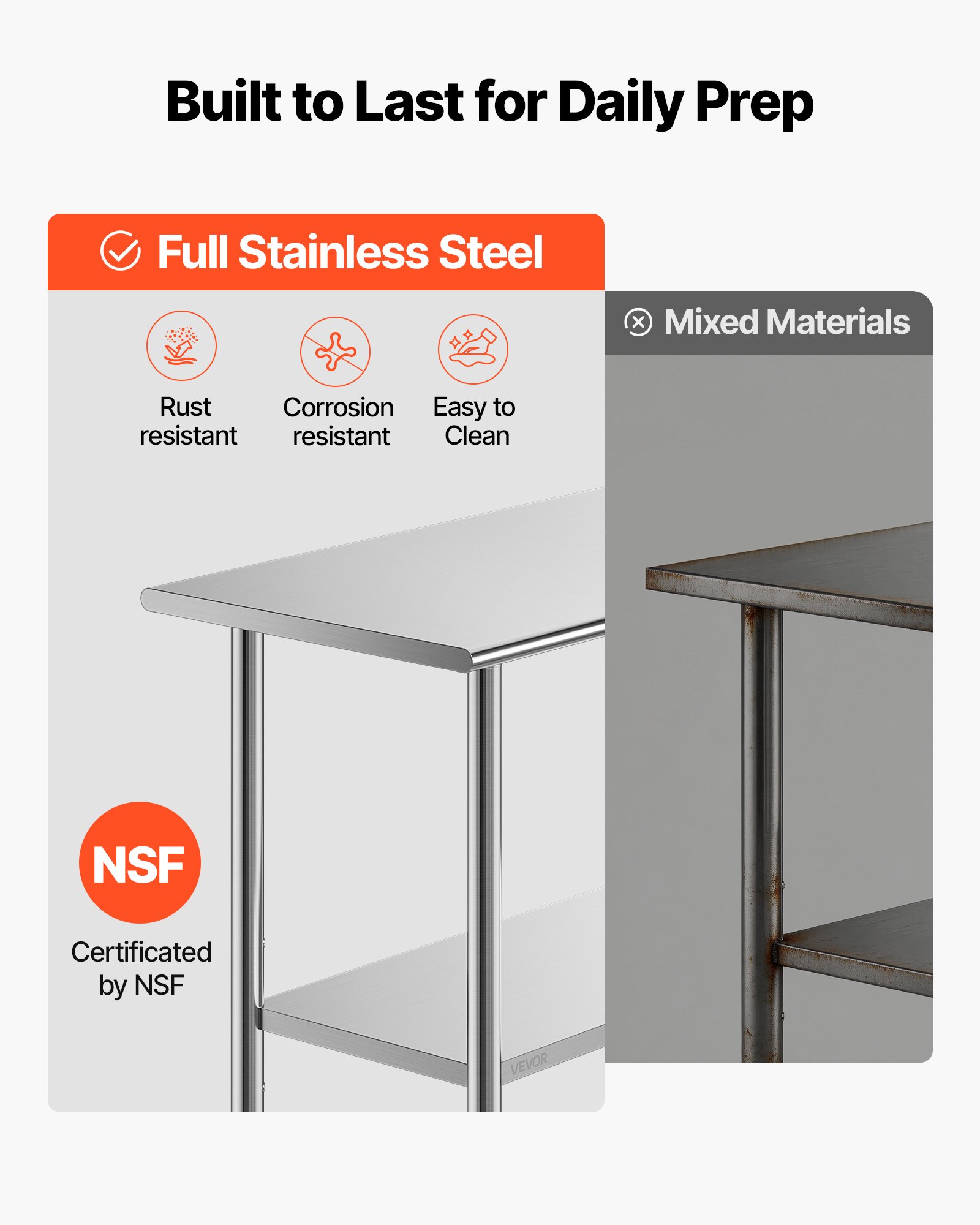 VEVOR Stainless Steel Work Table, 61x122 cm Food Prep Table, Commercial Kitchen Workstation with Adjustable Undershelf, Metal Heavy Duty Utility Worktable, for Restaurant Home Hotel Garage Outdoor