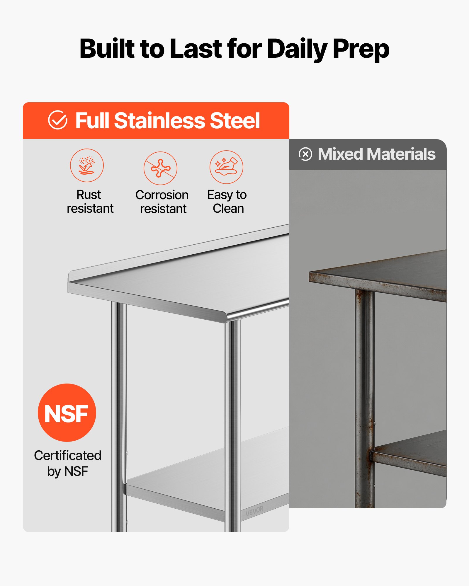 VEVOR Stainless Steel Work Table, 61x152 cm Food Prep Table with Backsplash, Commercial Kitchen Workstation with Adjustable Undershelf, Metal Heavy Duty Utility Worktable, for Restaurant Home Outdoor