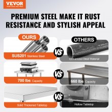 VEVOR Stainless Steel Prep Table, 24 x 30 x 34 Inch, Heavy Duty Metal Worktable with 3 Adjustable Height Levels, Commercial Workstation for Kitchen Garage Restaurant Backyard