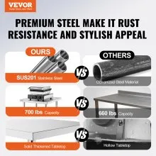 VEVOR Stainless Steel Prep Table, 24 x 30 x 34 Inch, Heavy Duty Metal Worktable with 3 Adjustable Height Levels, Commercial Workstation for Kitchen Garage Restaurant Backyard