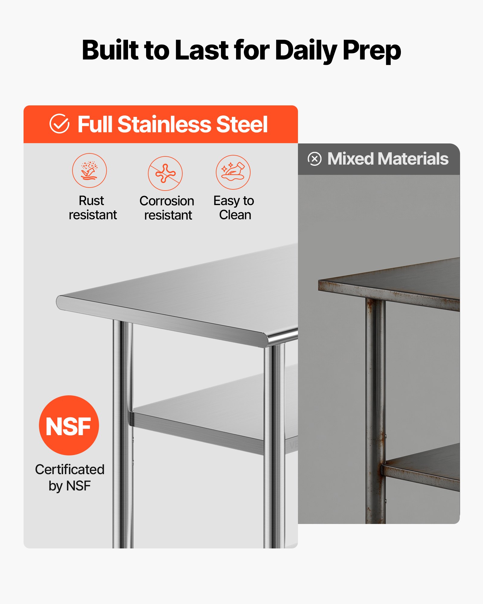 VEVOR Stainless Steel Work Table, 61x91.5 cm Food Prep Table with 2 Shelves and Wheels, Commercial Kitchen Workstation, Metal Heavy Duty Utility Worktable, for Restaurant Home Hotel Garage Outdoor