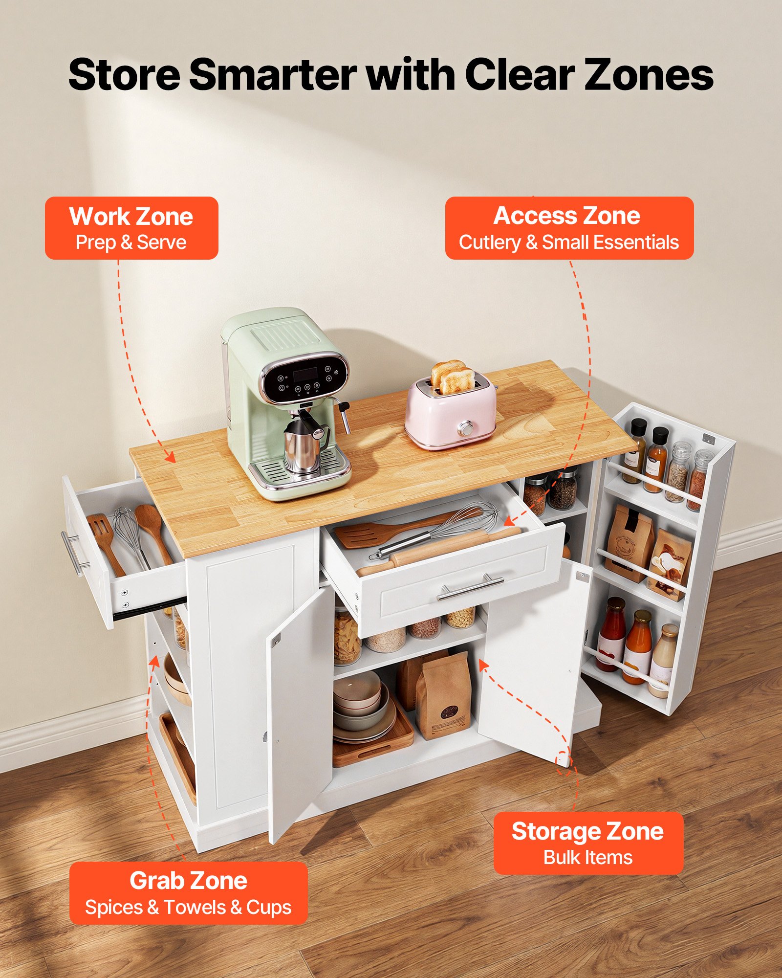 VEVOR Kitchen Island Cart with Storage, 42.36 in Wide Island Table for Kitchen, with 2 Drawers, Storage Cabinet, Table for Home Dining Room, White