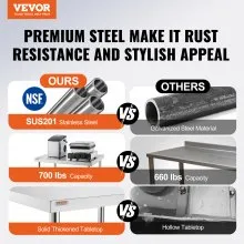 VEVOR Stainless Steel Catering Work Table 30x18 Inch Commercial Kitchen Table with 4 Wheels Commercial Food Prep Workbench with Flexible Adjustment Shelf for Kitchen Prep Table