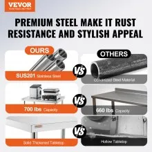 VEVOR 30x18x34 Inch Stainless Steel Work Table 3-Stage Adjustable Shelf with 4 Wheels Heavy Duty Commercial Food Prep Worktable with Brake for Kitchen Prep Work