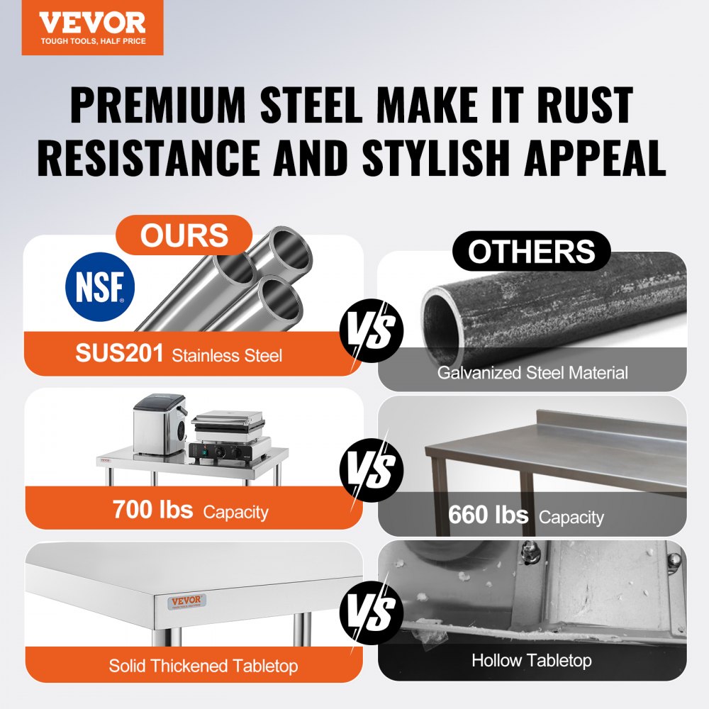 VEVOR 30x36x34 Inch Stainless Steel Work Table 3-Stage Adjustable Shelf with 4 Wheels Heavy Duty Commercial Food Prep Worktable with Brake for Kitchen Prep Work