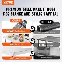 VEVOR Commercial Worktable Workstation 48x30 Inch Folding Commercial Prep Table, Double-Shelf Stainless Steel Folding Table, Kitchen Work Table with 772 lbs Load Silver Stainless Steel Kitchen Island