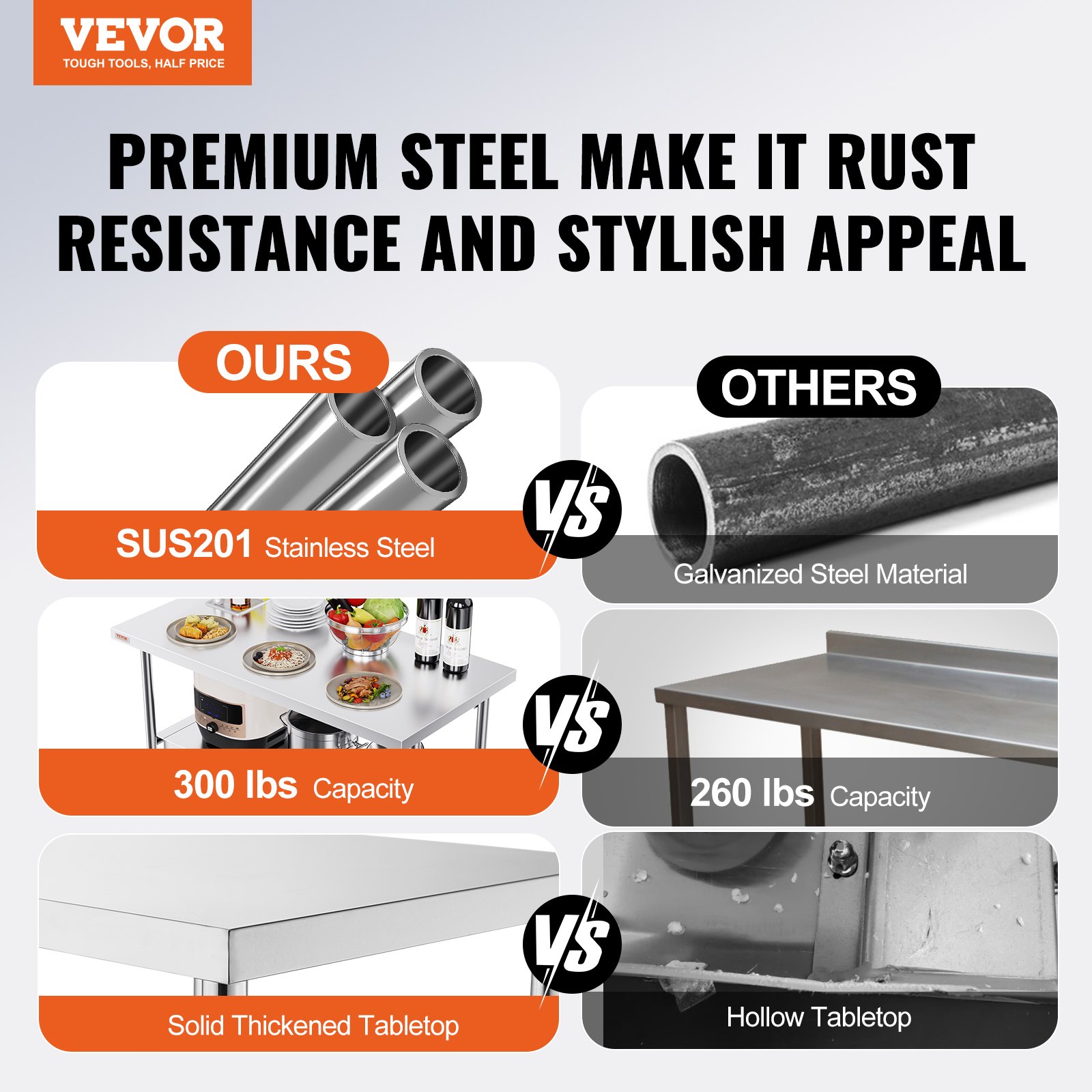 VEVOR Commercial Worktable Workstation 121.9x61 cm Folding Commercial Prep Table, Heavy-duty Stainless Steel Folding Table with 350.2 kg Load, Kitchen Work Table, Silver Stainless Steel Kitchen Island