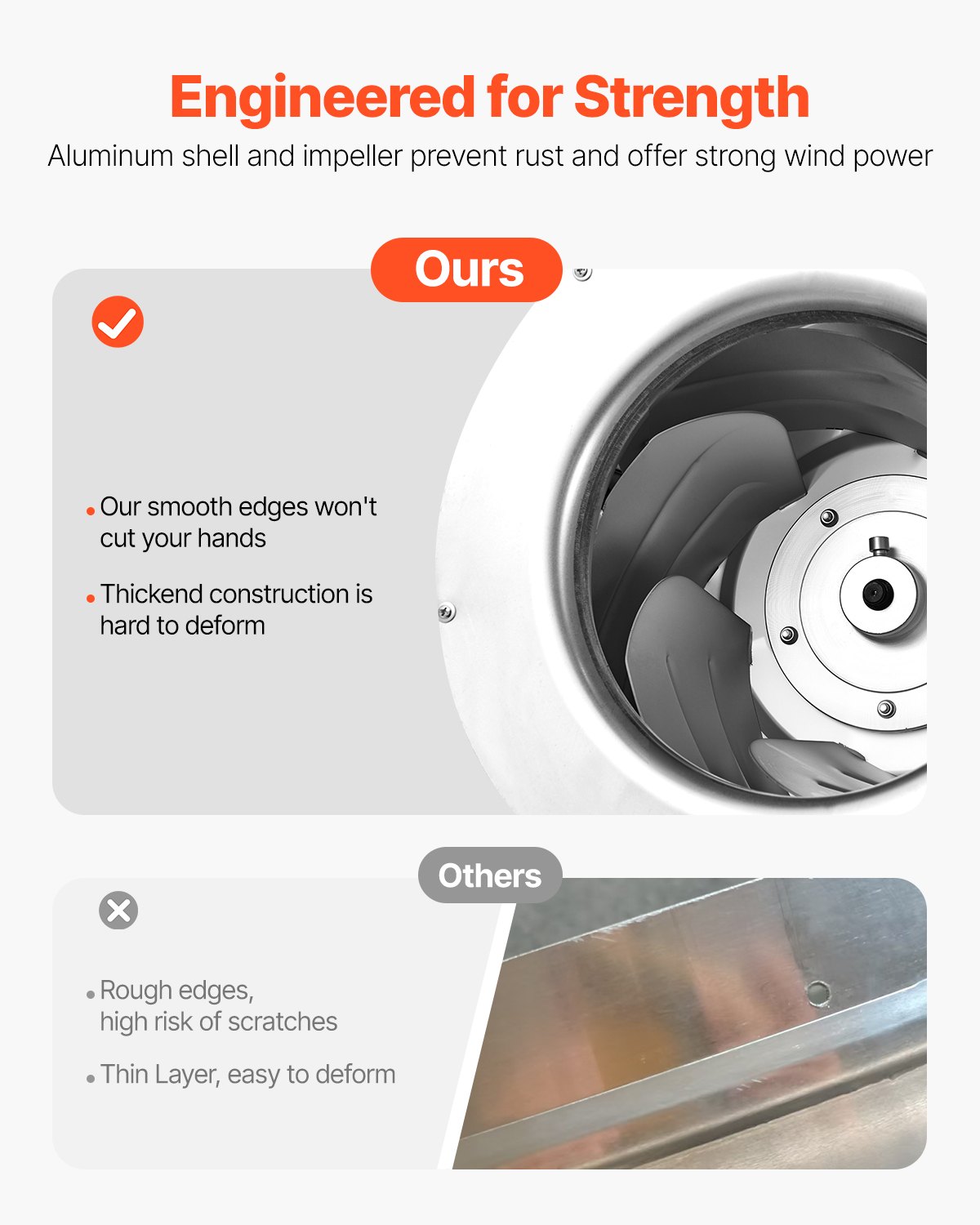 VEVOR Commercial Kitchen Exhaust Fan, 2200 CFM Restaurant Canopy Hood Exhaust Fan,  0.75HP 560W Direct Drive Food Truck Hood Vent, High Speed & Low Noise, for Warehouse, Agriculture