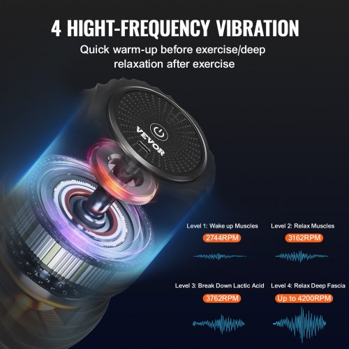 VEVOR Vibrating Massage Ball Roller 46 Inch, 2200mAh VEVOR Vibrating Massage Ball Roller 46 Inch, 2200mAh