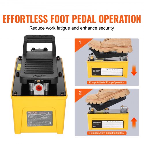 Car Vacuum Pump VEVOR Air Hydraulic Foot Pump 10000 PSI Air