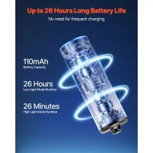 Keychain Flashlight Rechargeable Mini Flashlight 200 High Lumens IPX7 Waterproof