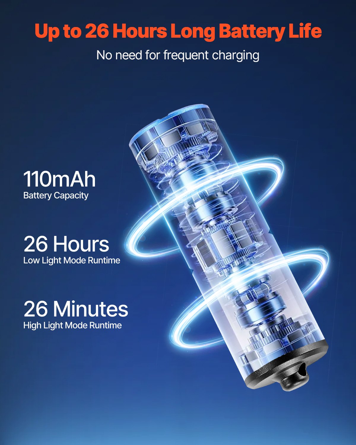 VEVOR Keychain Flashlight, Rechargeable Mini LED Flashlight, 200 High Lumens Pocket-Sized Flashlight with 2 Lighting Modes, IPX7 Waterproof Portable Flashlight for Everyday Carry, Camping, Emergencies