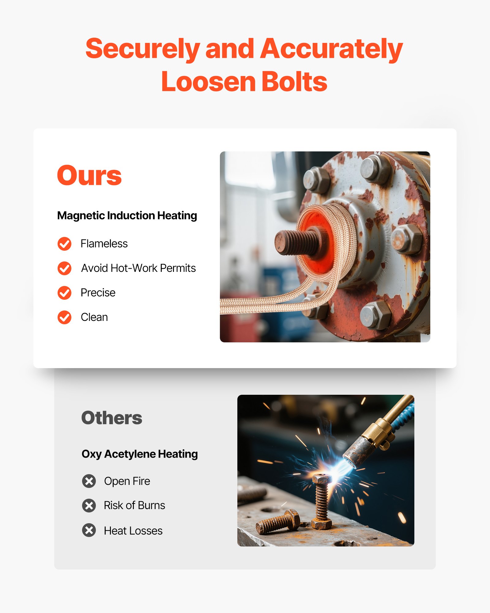 VEVOR Induction Heater Bolt Removal, 1100W 230V Magnetic Induction Heater Kit, Handheld Nut Buster Tool, Mini Heating Machine for Rusty Screw Removing, Car Garage Repairing Tools with 3 Coil