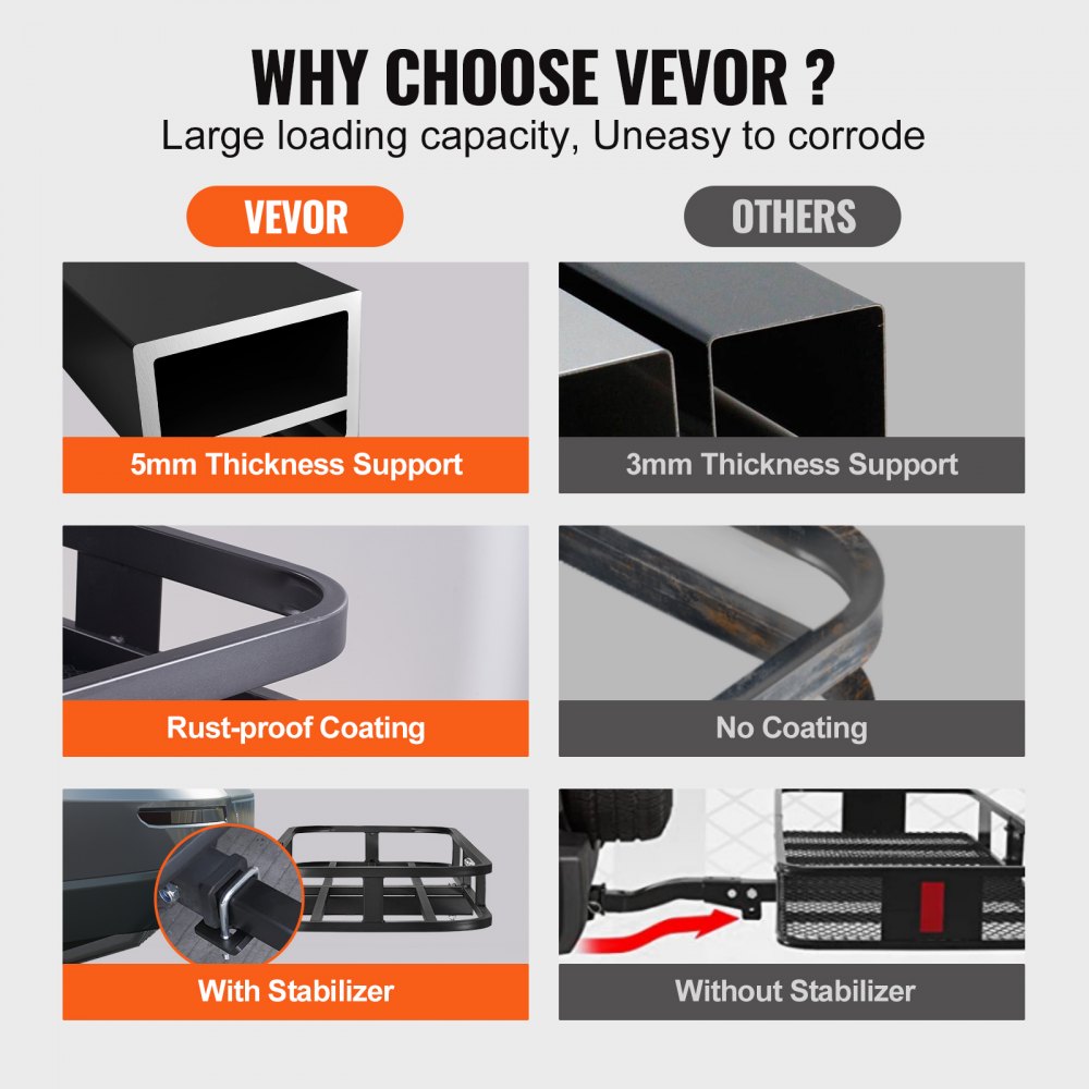 VEVOR Hitch Cargo Carrier, 53 x 19 x 5 in Trailer Hitch Mounted Steel Carrier Basket, 500lb Loading Luggage Carrier Rack with Stabilizer, Cargo Net, Straps, Fits 2" Hitch Receiver for SUV Truck Pickup