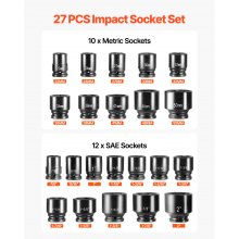 Impact Socket Set 3/4 Inches 27 Piece SAE 7/8 to 2 Inches and Metric 22 to 50 mm