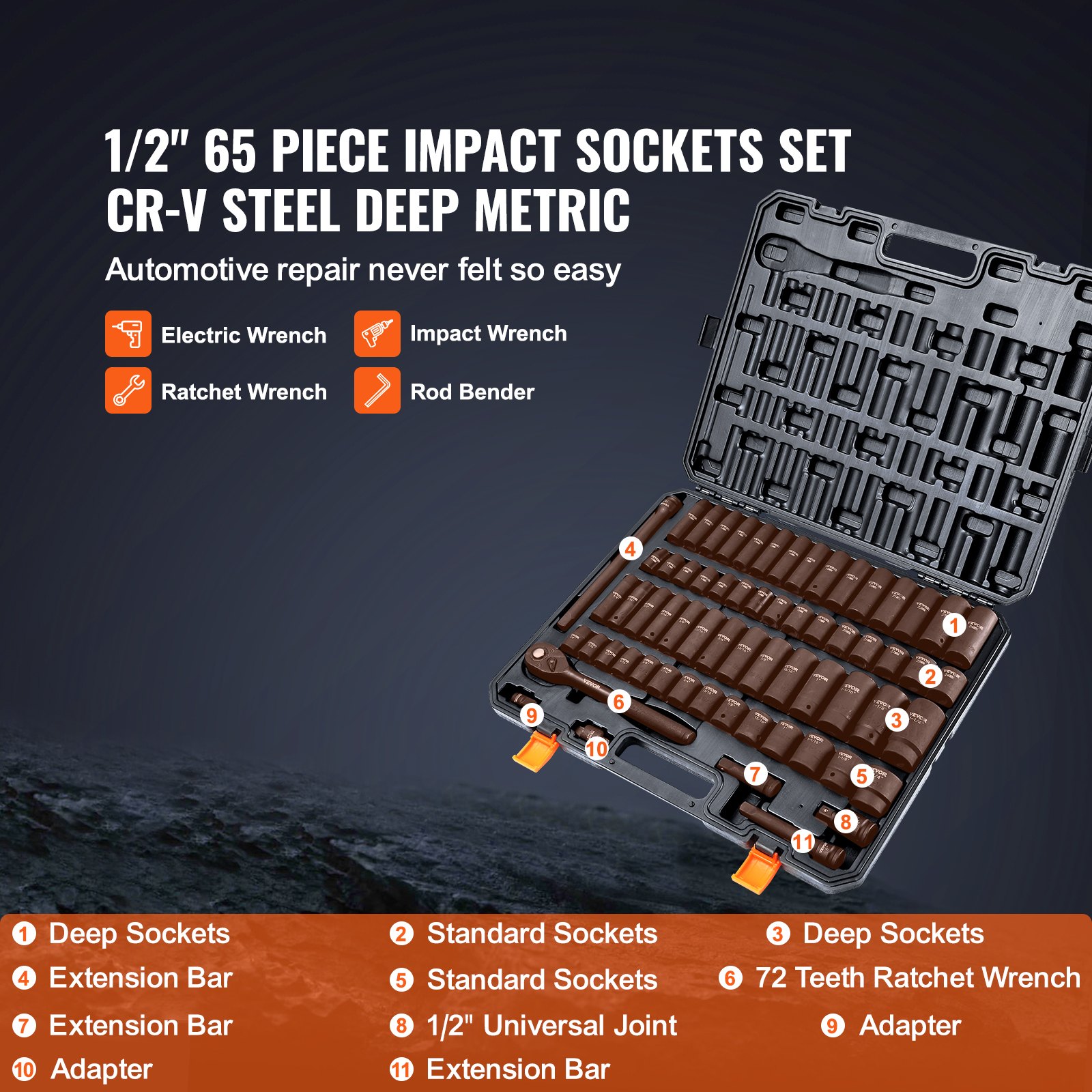 VEVOR impact socket set displayed in an organized case with labels for different tools and socket sizes.