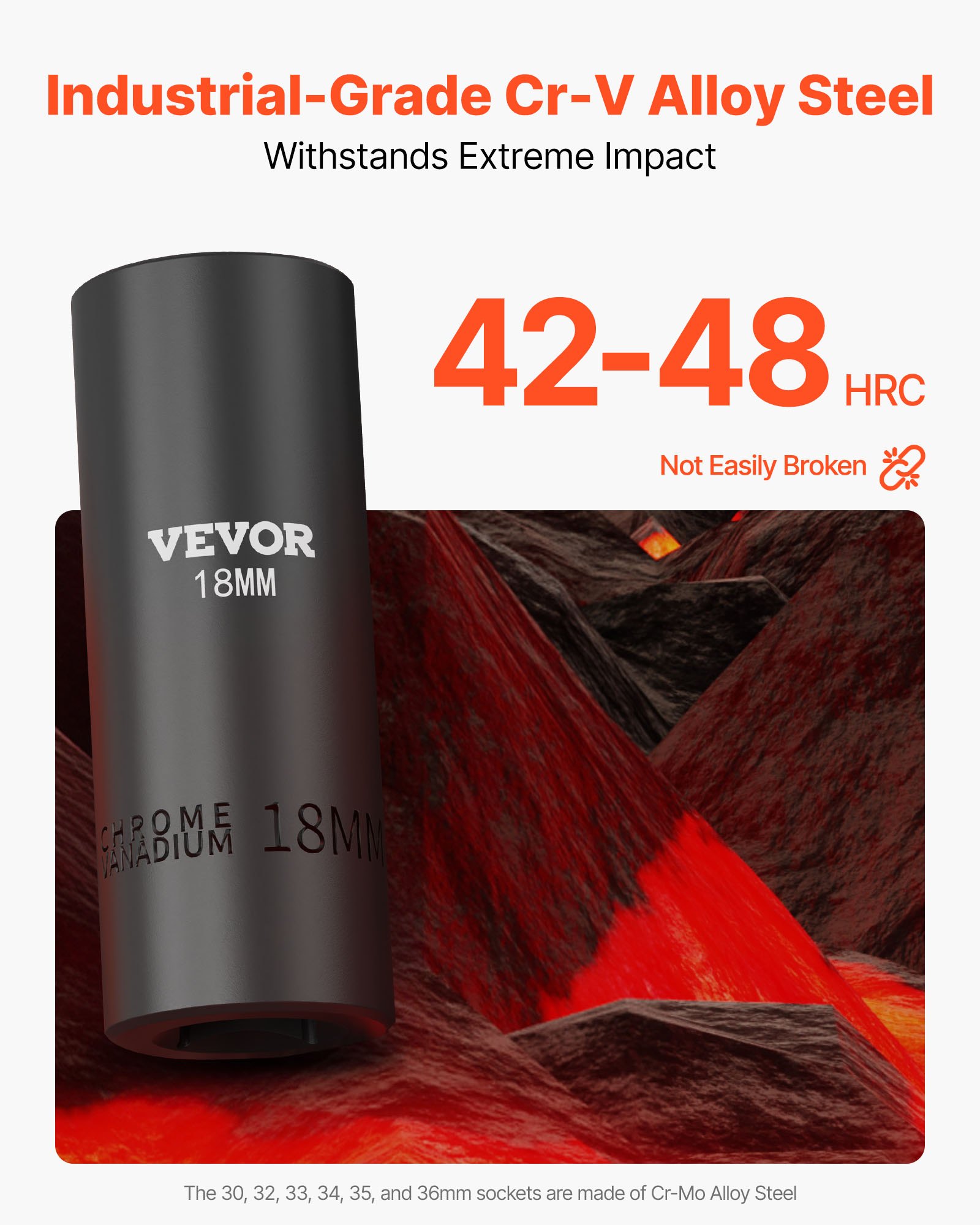 VEVOR Drive Impact Socket Set 1/2" - 26 Piece Deep Socket Set Metric 11-36 mm, 6 Point CR-V & Cr-Mo Alloy Steel for Auto Repair - Easy-to-Read Size Markings, Rugged Sockets Organizer, Storage Case