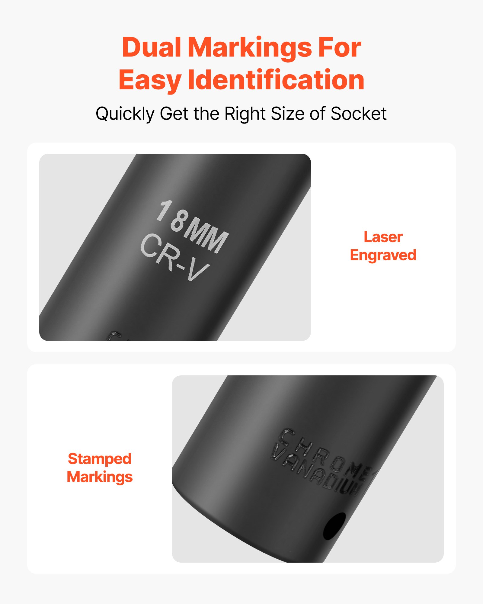 VEVOR Drive Impact Socket Set 1/2" - 26 Piece Deep Socket Set Metric 11-36 mm, 6 Point CR-V & Cr-Mo Alloy Steel for Auto Repair - Easy-to-Read Size Markings, Rugged Sockets Organizer, Storage Case