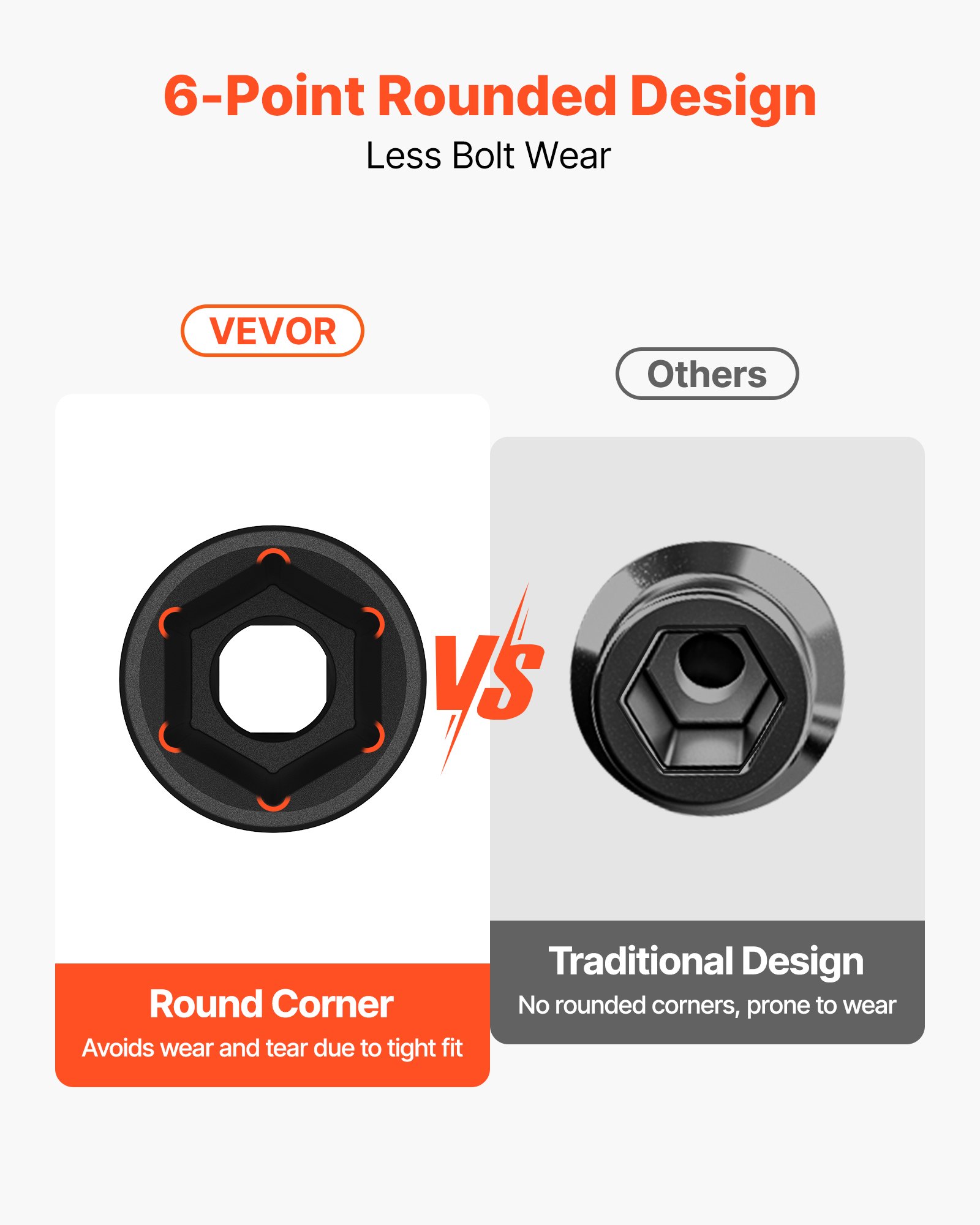 VEVOR Drive Impact Socket Set 1/2" - 26 Piece Deep Socket Set Metric 11-36 mm, 6 Point CR-V & Cr-Mo Alloy Steel for Auto Repair - Easy-to-Read Size Markings, Rugged Sockets Organizer, Storage Case
