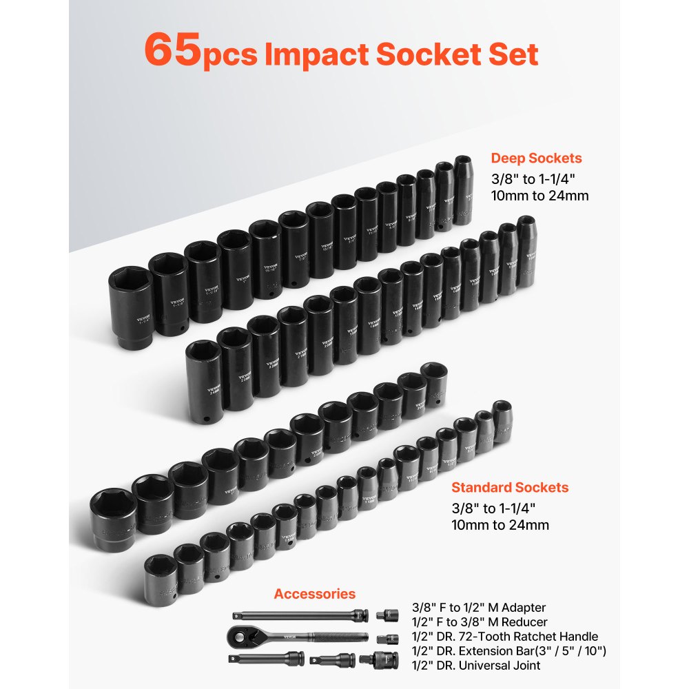 VEVOR Drive Impact Socket Set 1/2" - 65PCS Deep & Standard Socket Set SAE 3/8" to 1-1/4" and Metric 10-24mm, 6 Point CR-V & Cr-Mo Alloy Steel for Auto Repair - Easy-to-Read Size Markings, Storage Case