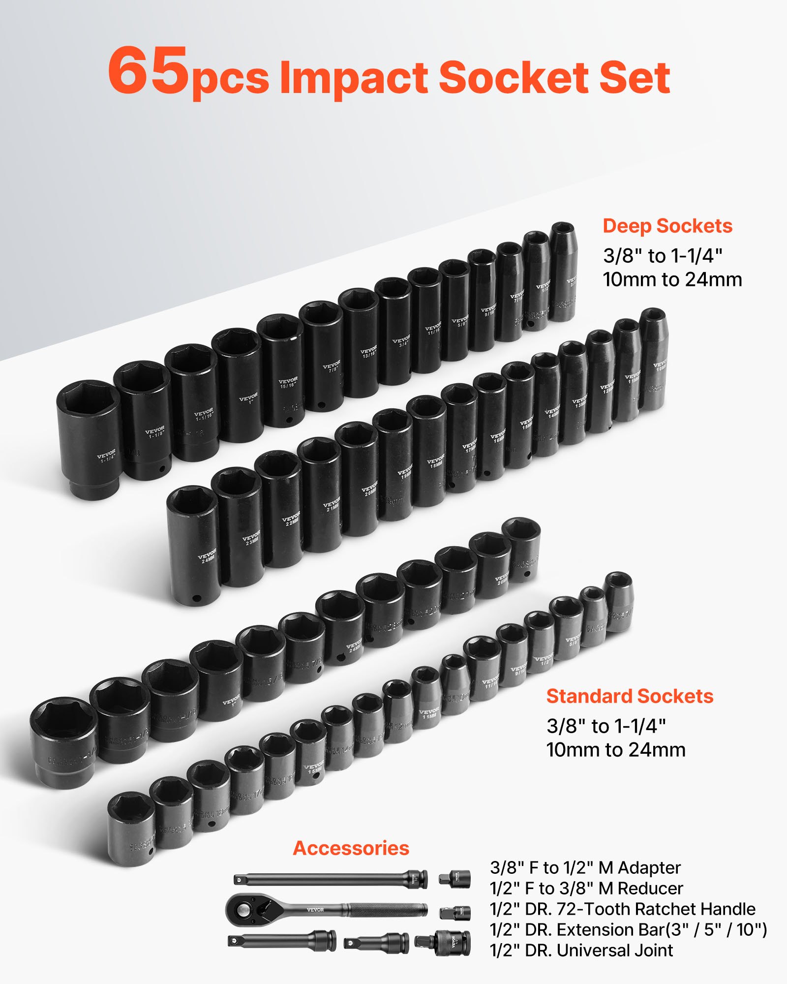 VEVOR Drive Impact Socket Set 1/2" - 65PCS Deep & Standard Socket Set SAE 3/8" to 1-1/4" and Metric 10-24mm, 6 Point CR-V & Cr-Mo Alloy Steel for Auto Repair - Easy-to-Read Size Markings, Storage Case