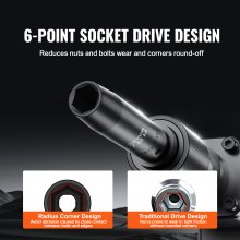 VEVOR 1/2" Drive Impact Socket-sett, 9-delers dypsokkelsett metrisk 29-38 mm, 6-punkts Cr-Mo legert stål for bilreparasjon, lettleste størrelsesmarkeringer, robust konstruksjon, inkluderer oppbevaringsveske