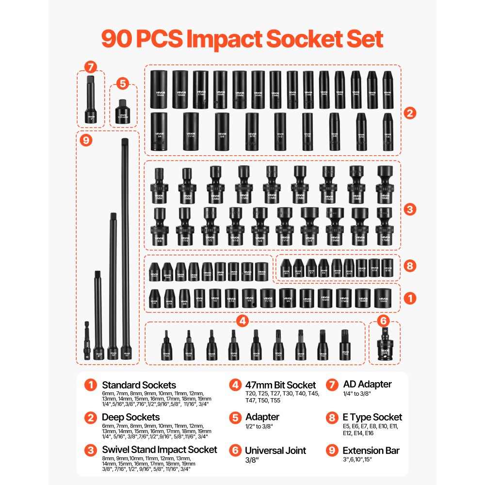 VEVOR Impact Socket Set, 3/8" Drive, 90-Piece Socket Set, 6 Point Sockets, SAE 1/4"-3/4" and Metric 6-19 mm, Easy to Identify, with Adapters, Sturdy Storage Case, Cr-Mo Alloy Steel for Vehicles Repair