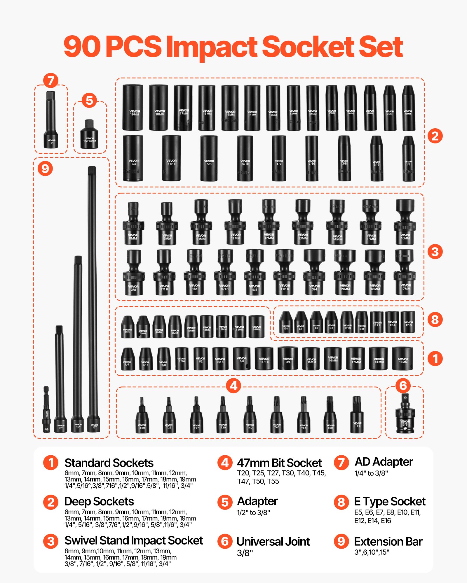 VEVOR Impact Socket Set, 3/8" Drive, 90-Piece Socket Set, 6 Point Sockets, SAE 1/4"-3/4" and Metric 6-19 mm, Easy to Identify, with Adapters, Sturdy Storage Case, Cr-Mo Alloy Steel for Vehicles Repair